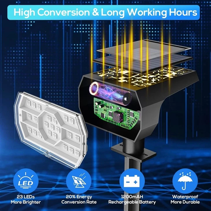 Multicolor RGB Outdoor Solar Color Changing Lights For Garden Yard Landscape